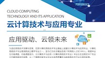 计算机网络技术专业简介